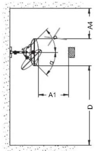 Etherma Solamagic SMS22500ARCW - Anlage 2 - Appendix 2: - 3