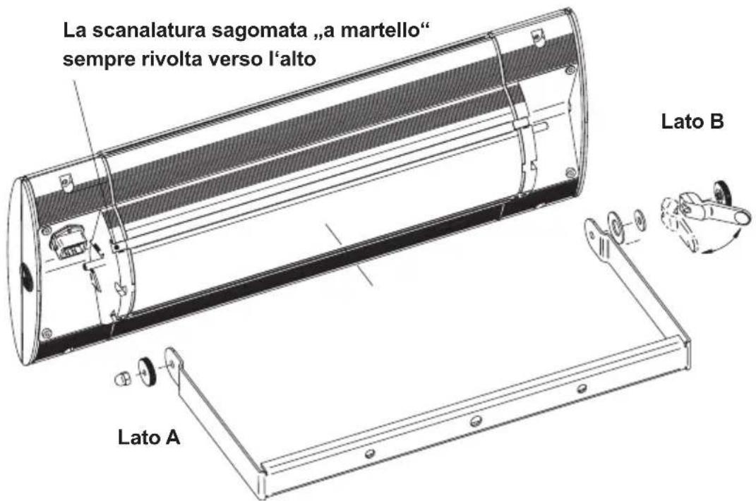 La scanalatura sagomata „a martello“ sempre rivolta verso l'alto Lato B Lato A