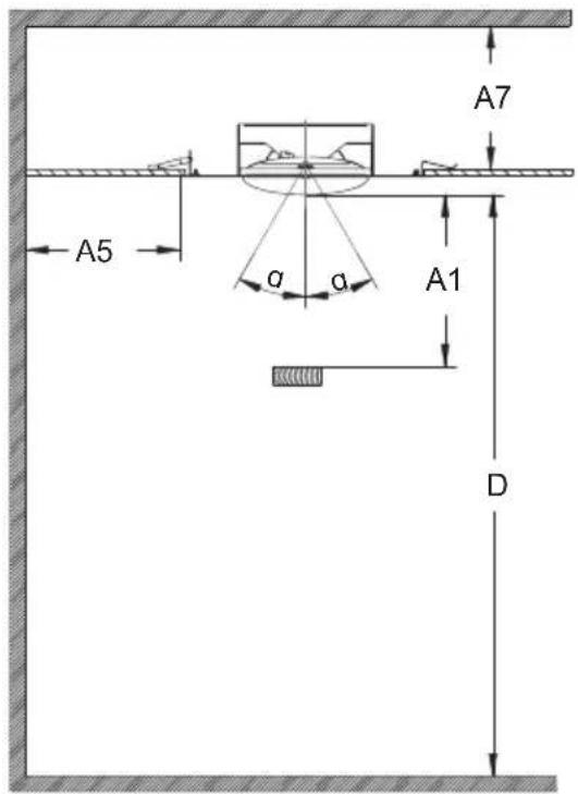 A7 A5 α α A1 D