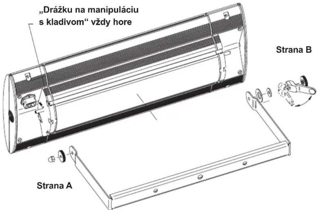 "Drážku na manipuláciu s kladivom" vždy hore Strana B Strana A
