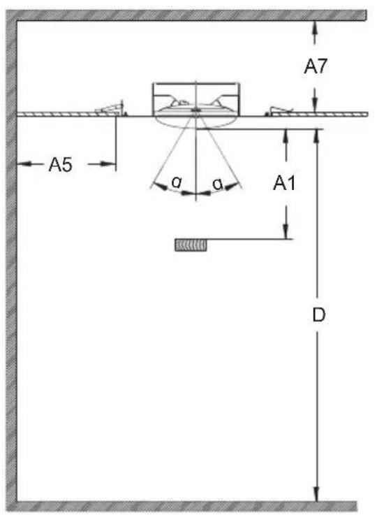 Etherma Solamagic SMS1PLUS1400SNA - Anlage 2: Sicherheitsabstände (Fortsetzung) Appendix 2: Safety distances (Continuation) - 1