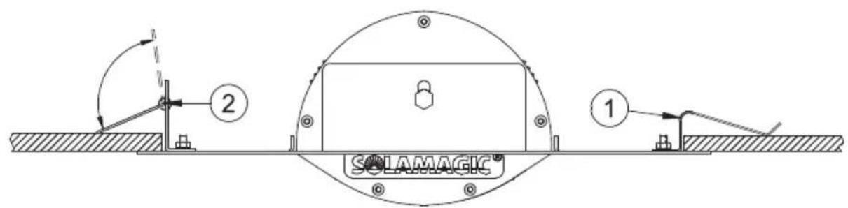 Etherma Solamagic SM1400ZST - Installation steps: - 1