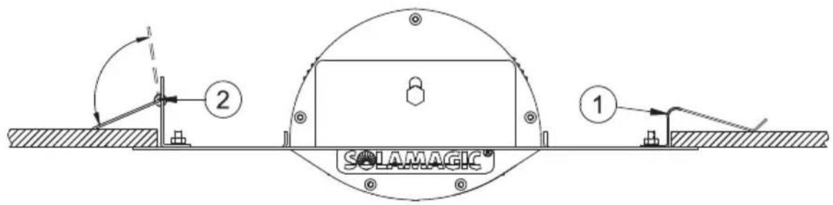 Etherma Solamagic SM1400ZST - Para radiador con marco empotrado en el techo - 1
