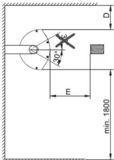 Etherma Solamagic SM1400ZST - Anlage 1 (Fortsetzung): Aufbaugeräte – Appendix 1 (continued): Surface mounted heaters - 4