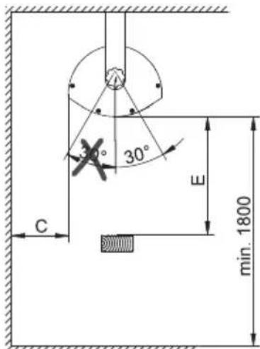 Etherma Solamagic SM1400ZST - Anlage 1 (Fortsetzung): Aufbaugeräte – Appendix 1 (continued): Surface mounted heaters - 2