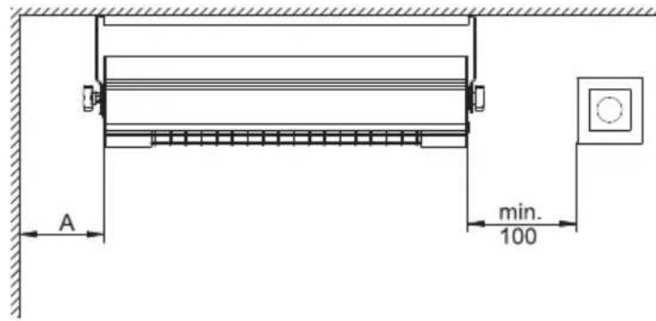 Etherma Solamagic SM1400ZST - Anlage 1 (Fortsetzung): Aufbaugeräte – Appendix 1 (continued): Surface mounted heaters - 3