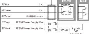 PATLITE SKHM1JY - ■配線例 / Wiring Example - 17