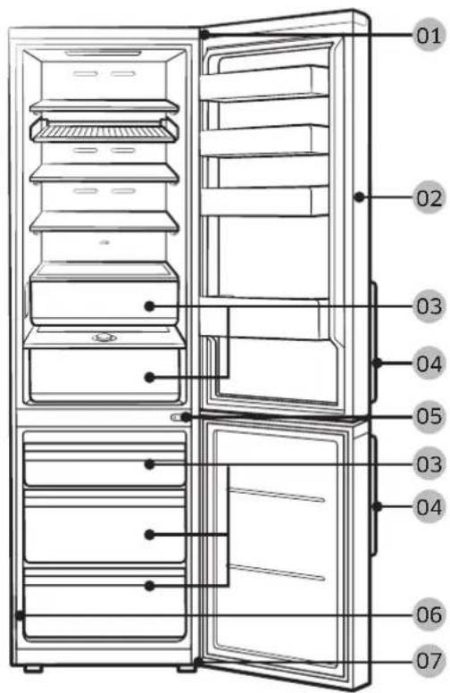SAMSUNG RB38A6B2F12 - ΠΡΟΣΟΧΗ - 1