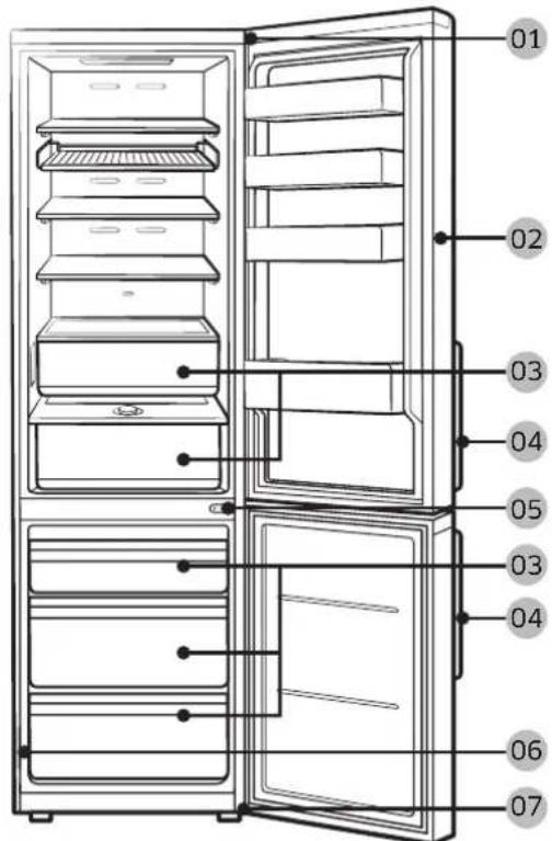 SAMSUNG RB38A6B3F3K - PRZESTROGA - 1