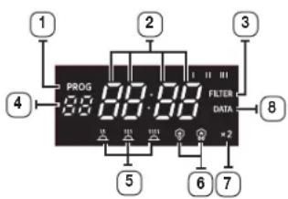 SAMSUNG MJ26A6053AT - KUCHENKA MIKROFALOWA - 3
