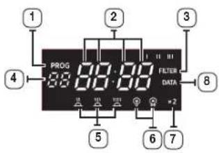 SAMSUNG MJ26A6053AT - LAMPA (SURSA DE LUMINĂ) - 3