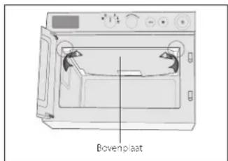 SAMSUNG MJ26A6051AT - REINIGEN VAN DE BOVENPLAAT - 1