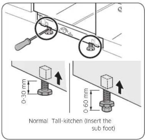 SAMSUNG DW60A8050US - STEP 7 Level the dishwasher - 1
