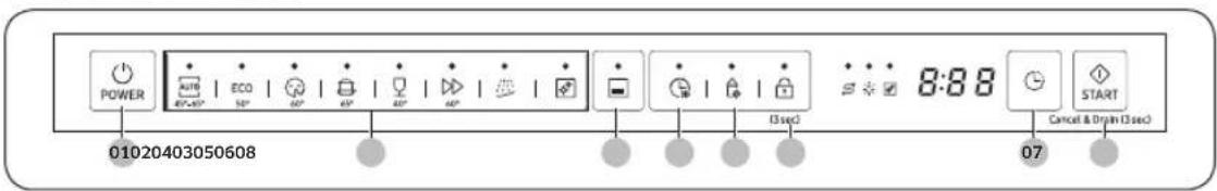 SAMSUNG DW60A8050US - Control panel - 2