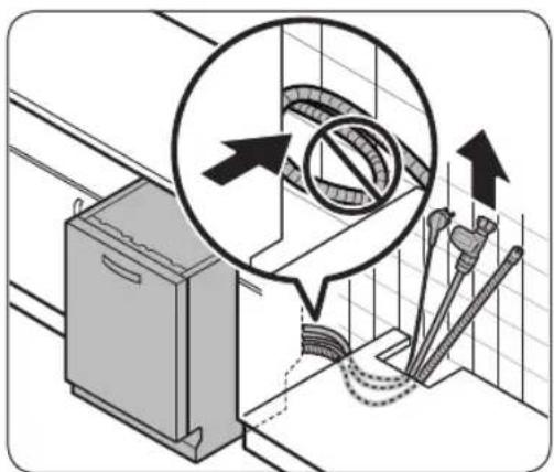 SAMSUNG DW60A8050US - STEP 4 Arrange the hoses - 3