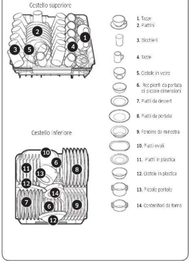 SAMSUNG DW60A8050US - Modelli DW60A807\*/DW60A806\*/DW60A805\* - 1