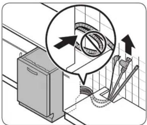 SAMSUNG DW60A8050US - SCHRITT 3 Überprüfen Sie die Wasserleitung - 3