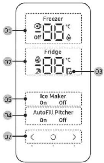 SAMSUNG RH68B8841S9 - Feature panel - 2