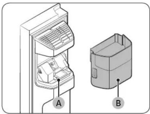 SAMSUNG RH68B8841S9 - Ice making (applicable models only) - 1