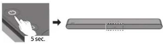 SAMSUNG SWAW510 - Opriti sistemul Soundbar - 1