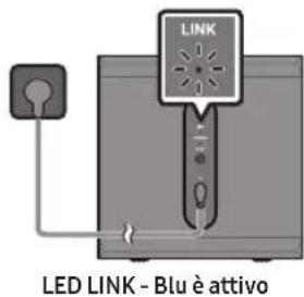 SAMSUNG SWAW510 - Assicurarsi che il LED LINK emetta una luce blu fissa (collegamento completato) - 1