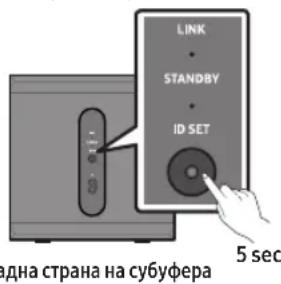 SAMSUNG SWAW510 - Индикаторът STANDBY (Червено) е включен: - 1