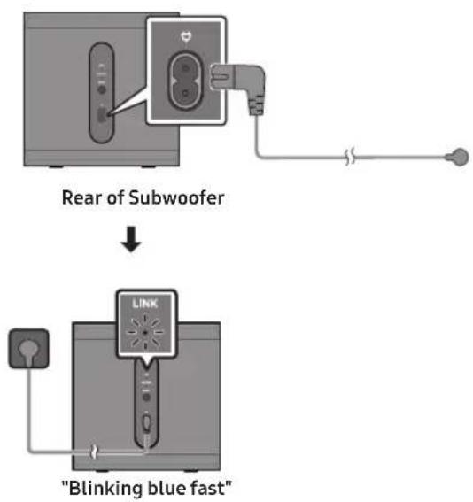 SAMSUNG SWAW510 - Check the standby status after plugging into an electrical outlet. - 1