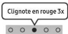 SAMSUNG SWAW510 - Éteindre la soundbar - 2