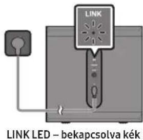 SAMSUNG SWAW510 - Ellenőrizze, hogy a LINK LED folyamatos kék színnel világít-e (a csatlakozás kész) - 1