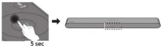 SAMSUNG SWAW510 - Configure "ID SET" using the Soundbar's remote control - 1