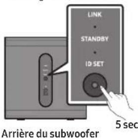 SAMSUNG SWAW510 - Voyant standby (rouge) allumé : - 1