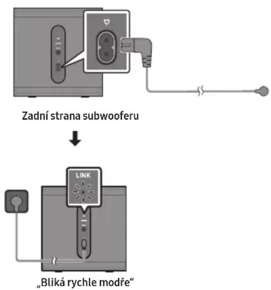 SAMSUNG SWAW510 - Po zapojení do elektrické zásuvky zkontrolujte, zda je zařízení v pohotovostním stavu. - 1