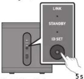 SAMSUNG SWAW510 - Tryb STANDBY (czerwony) jest włączony: - 1