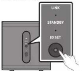 SAMSUNG SWAW510 - STANDBY (Rosso) attivo : - 1