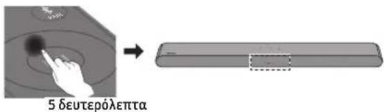 SAMSUNG SWAW510 - Ρύθμιση του Soundbar μέσω του τηλεχειριστηρίου της τηλεόρασης - 1