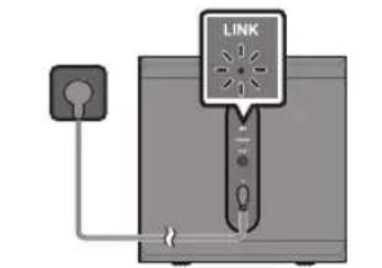 SAMSUNG SWAW510 - Preverite, ali LED-indikator LINK sveti modro (povezava je zaključena) - 1