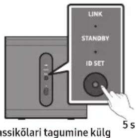 SAMSUNG SWAW510 - Kui SWA-W510 ühendamine ei önnestu, tehke vajalikud toimingud vastavalt LED-näidiku olekule. - 1