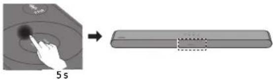 SAMSUNG SWAW510 - Konfigurējiet "ID SET", izmantojot Soundbar tālvadības pulti - 1