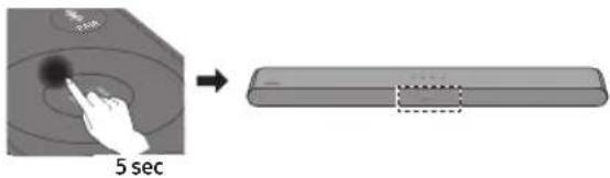 SAMSUNG SWAW510 - Configurer « ID SET » avec la télécommande de la soundbar - 1