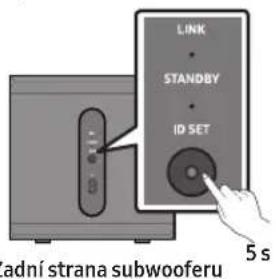 SAMSUNG SWAW510 - Kontrolka STANDBY (červená) svítí: - 1