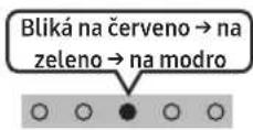 SAMSUNG SWAW510 - Skontrolujte, či kontrolka LED s označením LINK svieti na modro (pripojené). - 2
