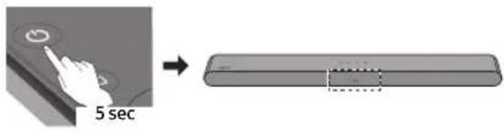 SAMSUNG SWAW510 - Éteindre la soundbar - 1