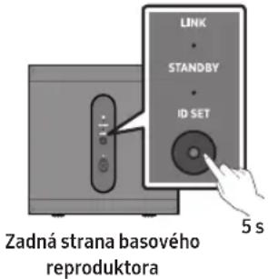 SAMSUNG SWAW510 - STANDBY (červená) svieti: - 1