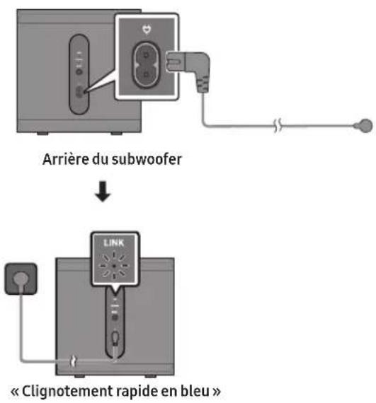 SAMSUNG SWAW510 - Vérifier l'état de veille après le branchement sur une prise de courant. - 1