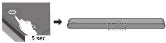 SAMSUNG SWAW510 - Turn off the Soundbar - 1