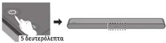 SAMSUNG SWAW510 - Απενεργοποιήστε το Soundbar - 1