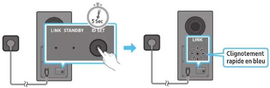 SAMSUNG HWQ935B - Avant de réaliser la procédure de connexion manuelle du subwoofer décrite ci-dessous : - 1
