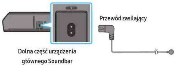 SAMSUNG HWQ935B - Podłączanie zasilania i urządzeń - 3
