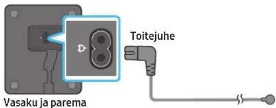SAMSUNG HWQ935B - Toite ja seadmete ühendamine - 2