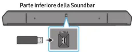 SAMSUNG HWQ935B - Aggiornamento USB - 1